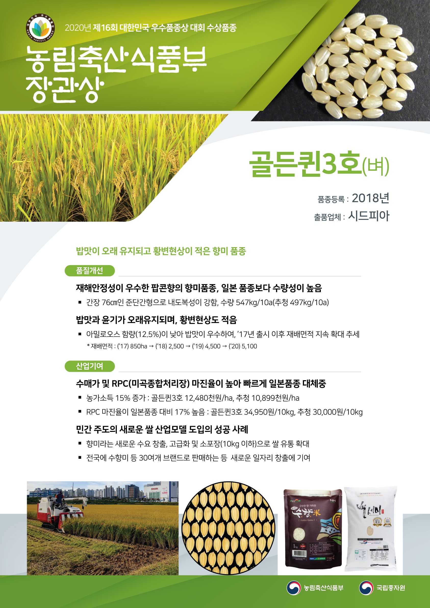 2020 대한민국우수품종상 대회 농림축산식품부 장관상1번