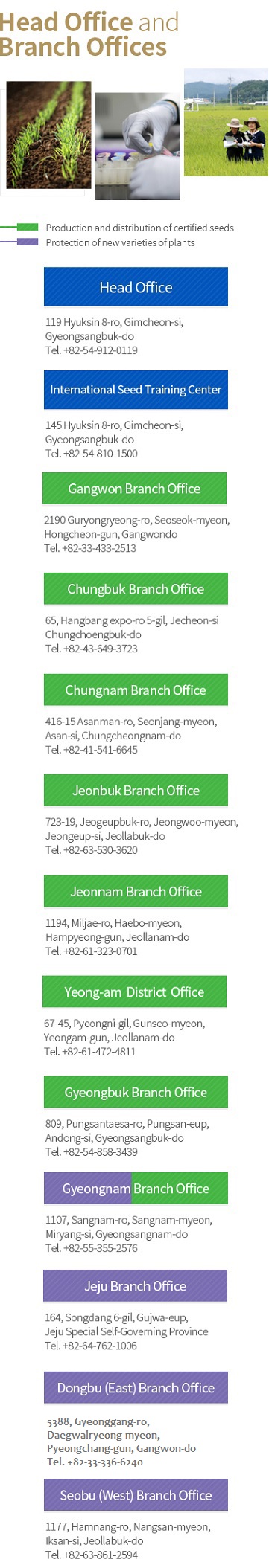 Head Office and Branch Offices Location Gangwon Branch Office 2190, Guryongnyeong-ro, Seoseok-myeon, Hongcheon-gun, Gangwon-do Tel. +82-33-433-2513 Chungbuk Branch Office 65, Hanbang expo-ro 5-gil, Jecheon-si, Chungcheongbuk-do Tel. +82-43-649-3723 Chungnam Branch Office 416-15, Asanman-ro, Seonjang-myeon, Asan-si, Chungcheongnam-do Tel.+82-41-541-6645 Jeonbuk Branch Office 723-19, Jeongeupbuk-ro, Jeongu-myeon, Jeongeup-si, Jeollabuk-do Tel.+82-63-530-3620 Jeonnam Branch Office 1194, Miljae-ro, Haebo-myeon, Hampyeon-gun, Jeollanam-do Tel.+82-61-323-0701 Yeong-am District Office 67-45, Pyeongni-gil, Gunseo-myeon, Yeongam-gun, Jeollanam-do Tel.+82-61-472-4811 Jeju Branch Office 164, Songdang 6-gil,  Gujwa-eup, Jeju Special Self-Governing Province Tel. +82-64-762-1006 Head Office 119, Hyeoksin 8-ro, Gimcheon-si, Gyeongsangbuk-do Tel.+82-54-912-0119 International Seed Training Center 145, Hyeoksin 8-ro, Gimcheon-si, Gyeongsangbuk-do Tel.+82-54-810-1500 Dongbu(East) Branch Office 219-66, Daegwallyeong-ro, Daegwallyeong-myeon, Pyeongchang-gun, Gangwon-do Tel.+82-33-336-6240 Gyungbuk Branch Office 809, Pungsantaesa-ro, Pungsan-eup, Andong-si, Gyeongsangbuk-do Tel.+82-54-858-3439 Seobu(West) Branch Office 1177, Hamnang-ro, Nangsan-myeon, Iksan-si, Jeollabuk-do Tel.+82-63-861-2594 Gyungnam Branch Office 1107, Sangnam-ro, Sangnam-myeon, Miryang-si, Gyeongsangnam-do Tel.+82-55-355-2576